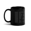 Black Raw Genesis Mug