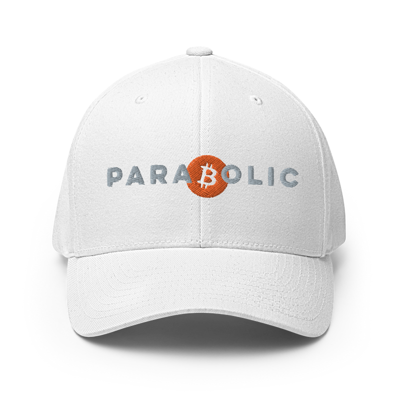 Parabolic Bitcoin Cap